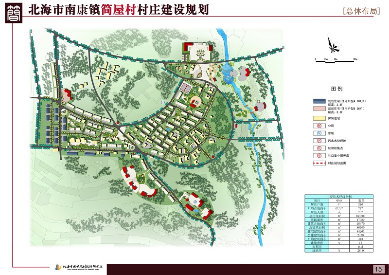 北海市南康镇简屋村村庄建设规划图片